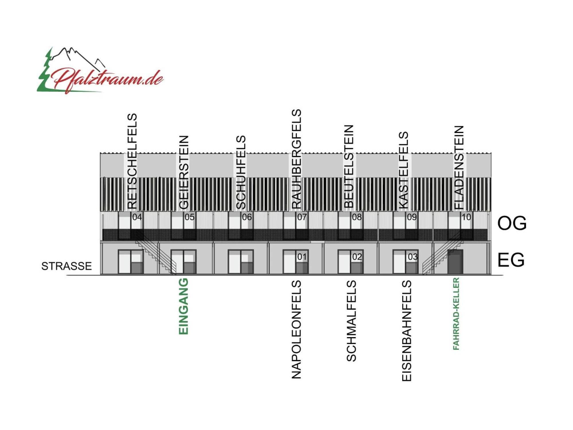 Pfalztraum Fewo'S Bruchweiler-Barenbach Екстер'єр фото